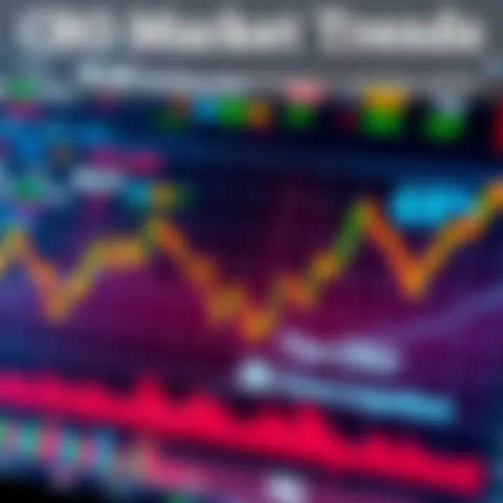 A chart showing the price movement of CRO with two potential scenarios: one rising and one declining, set against a backdrop of market indicators.