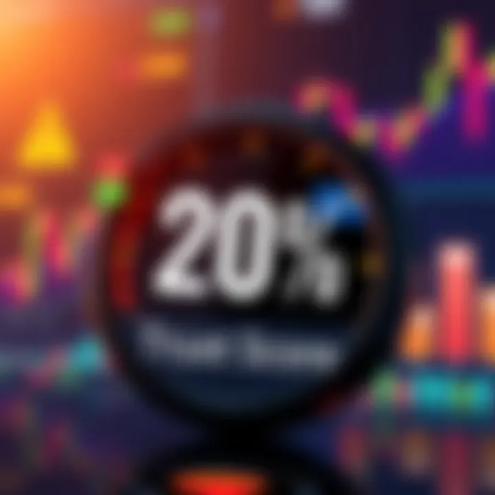 A graphic showing a low trust score of 20% for CRO, with warning symbols and financial charts in the background.