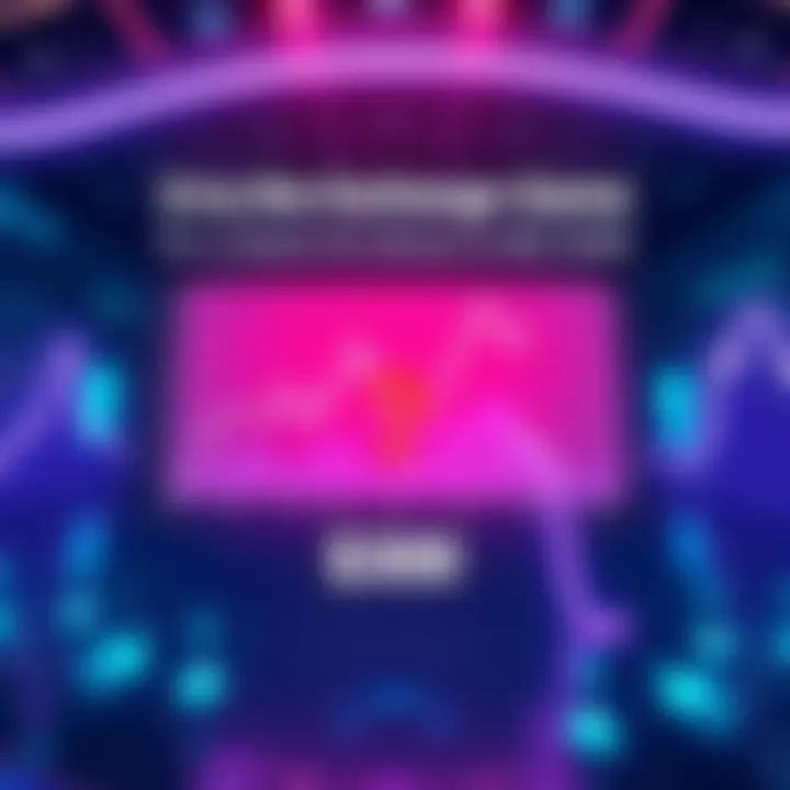 A graphic showing a one-year crypto chart with a question mark, inviting people to guess the asset for a chance to win $300.