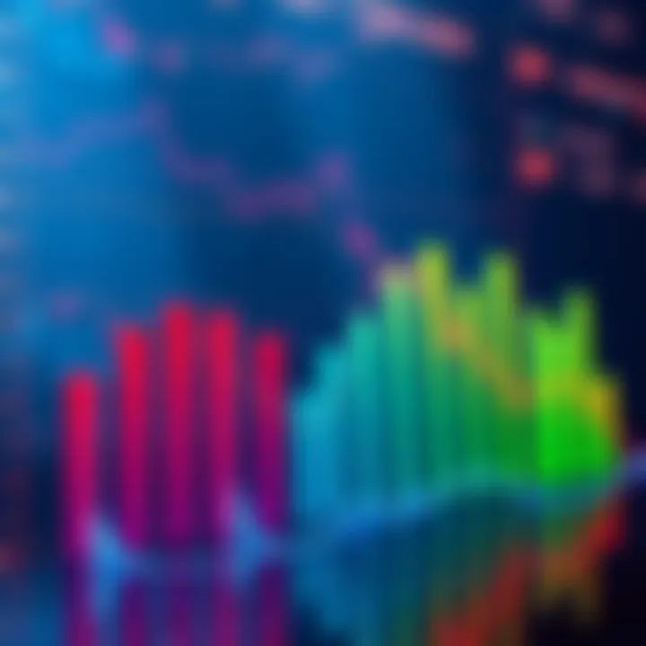 Graph showing a steep decline in cryptocurrency values representing over $435 million liquidated, with separate bars for short and long positions.