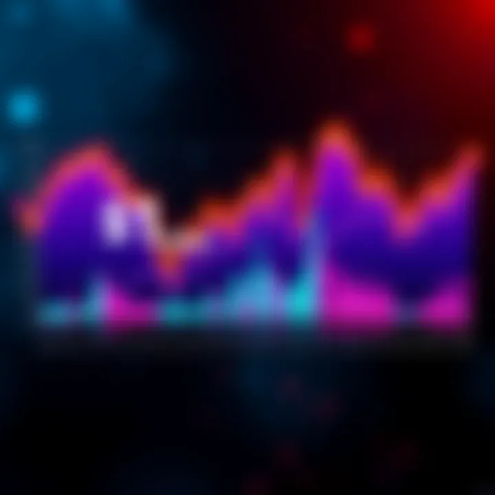 A graph showing over $1 billion in liquidations in the crypto market, highlighting BTC, ETH, SOL, XRP, and DOGE's contributions.