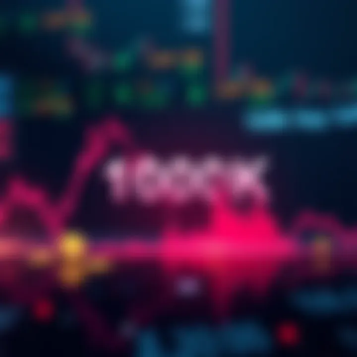 Graph showing a decline in cryptocurrency prices with a focus on the 100k mark