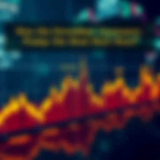 Graph showing cryptocurrency price fluctuations with peaks in December and January, indicating market activity
