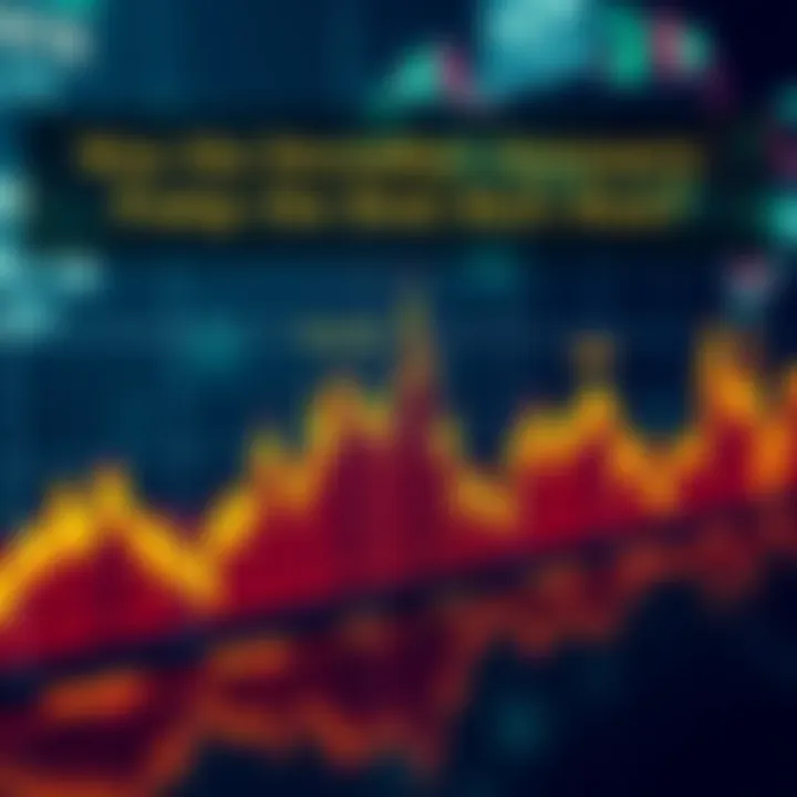 Graph showing cryptocurrency price fluctuations with peaks in December and January, indicating market activity