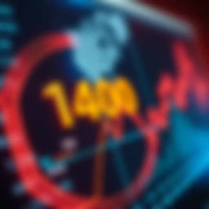 A close-up of a digital currency chart showing HBar values, with numbers indicating potential needs for various goals.