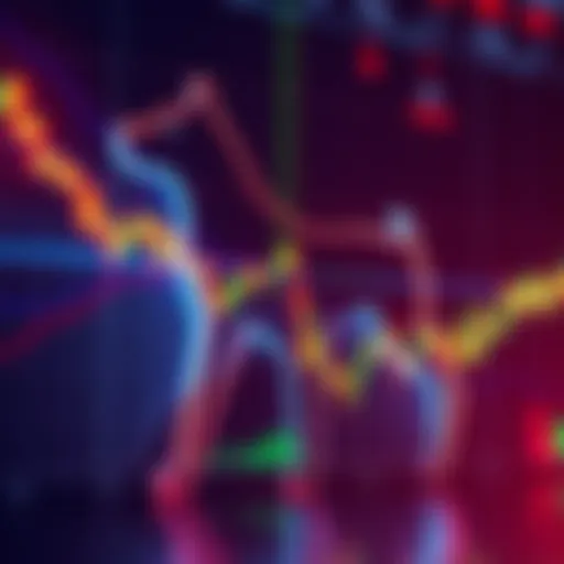A trading chart displaying a price action that forms the shape of a dog, illustrating market trends of a new cryptocurrency.