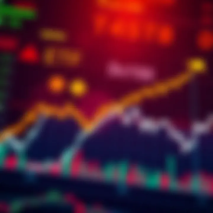 A chart showing potential price predictions for Dogecoin if the SEC approves a DOGE ETF, with upward trends and market analysis indicators.