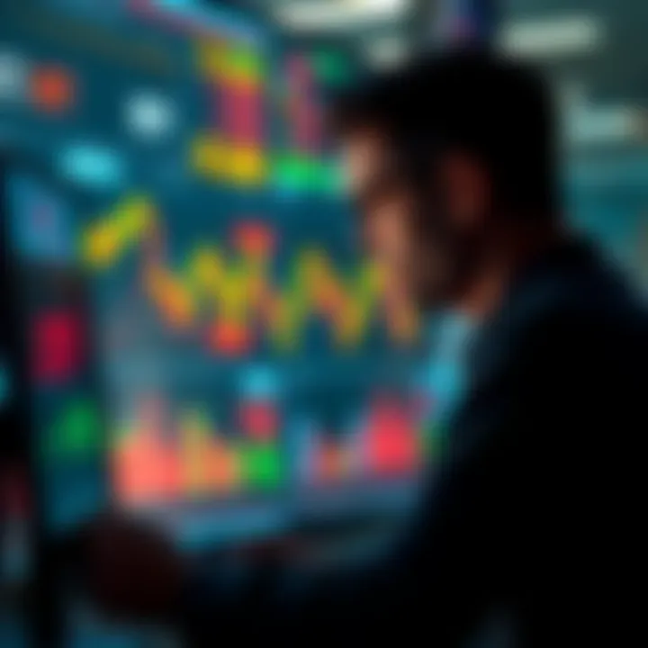 A person analyzing financial charts with ETF symbols on a screen
