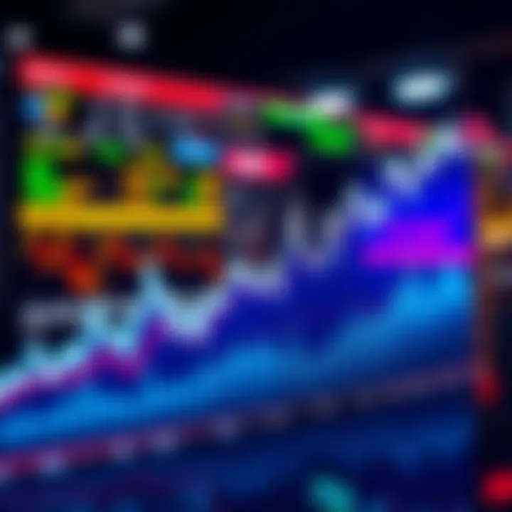 Graph showing record-high Ethereum futures trading volume in 2025, with upward trend lines and market indicators.