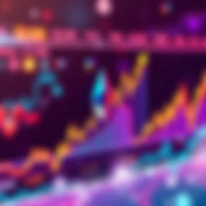 Chart showing Ethereum price increase with upward trend lines and vibrant colors