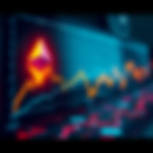 Graph showing Ethereum futures open interest hitting a record high, with bullish market indicators