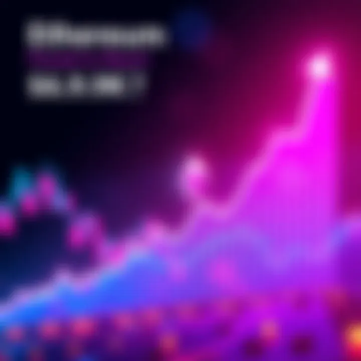 A graph showing an upward trend in Ethereum value, indicating potential growth towards $6.9K.