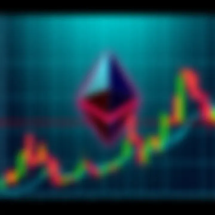 A chart showing Ethereum's recent price dip into undervaluation; green and red candlesticks with an emphasis on the downward trend.
