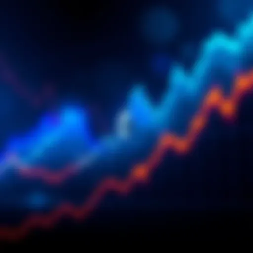 Graph showing steady Ethereum price with upward accumulation trend