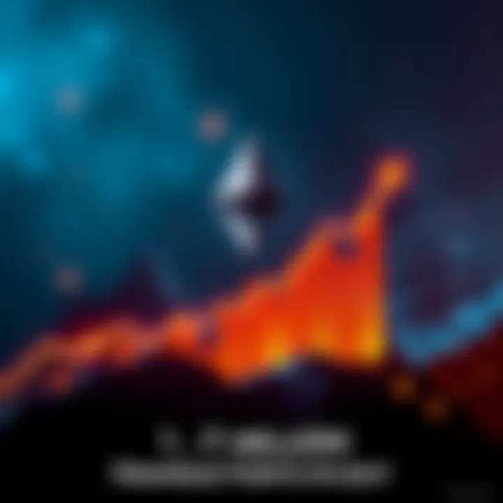 Graphic showing Ethereum logo with a rising bar graph representing the surge in transactions