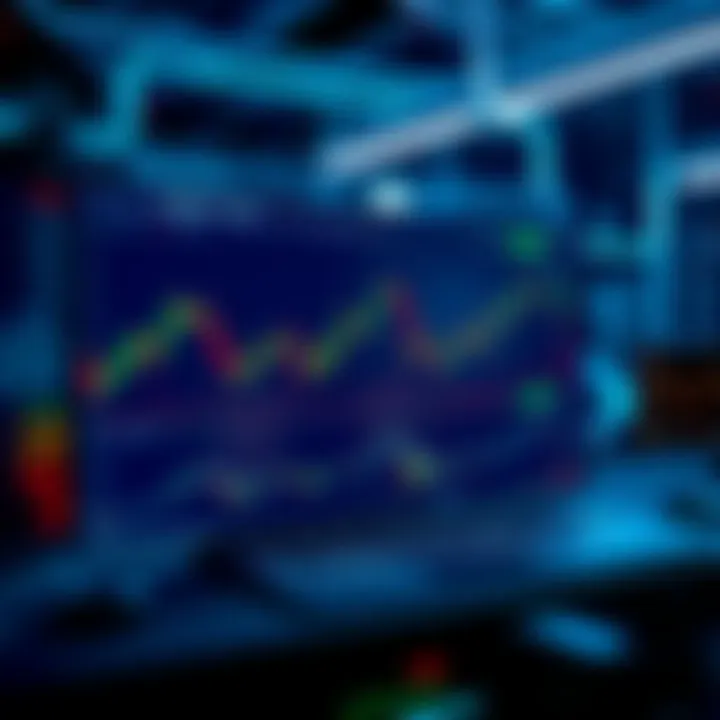 Screenshot of Fintevex's trading interface displaying charts and options for users
