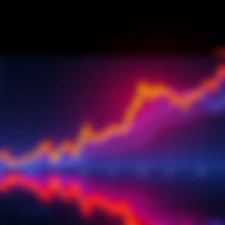 A graph comparing the market caps of FLR and XRP with a focus on FLR reaching $2