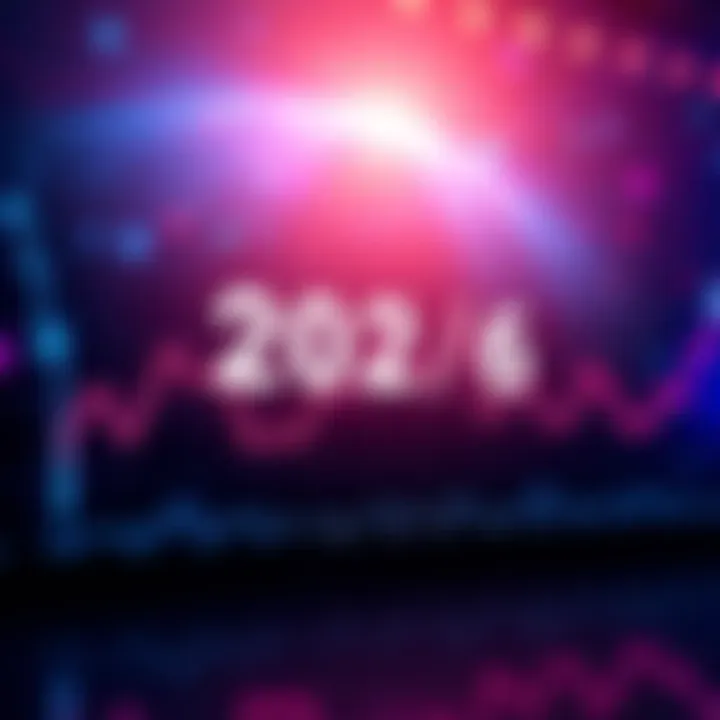 A line graph showing projected price trends for 2026 with upward and downward movements