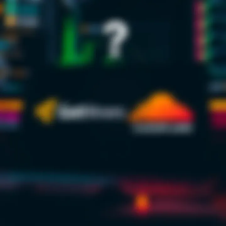 A computer screen displaying GetMonero logo and Cloudflare logo side by side with a question mark above them, representing the discussion on services.