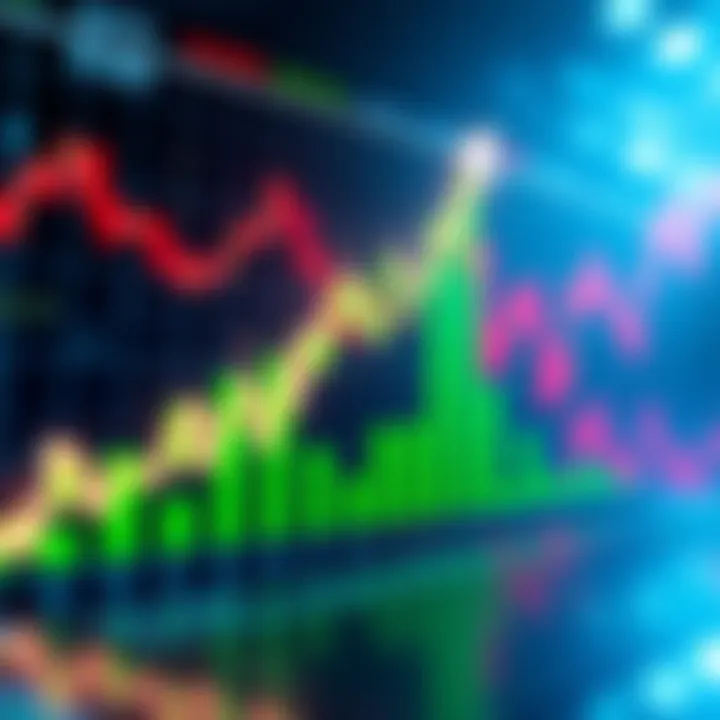 A financial chart showing a sharp rise in HBAR price with an upward trend line and green bars, indicating rapid growth and excitement in the market.