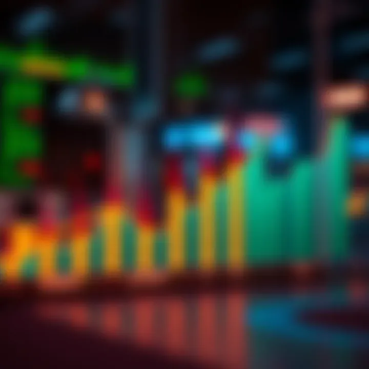 Chart showing HBAR's market cap growth with upward trends and 2021 and 2025 markers