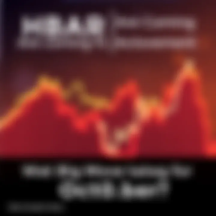 A line chart displaying the fluctuating price of HBAR cryptocurrency in October, highlighting significant peaks and trends.