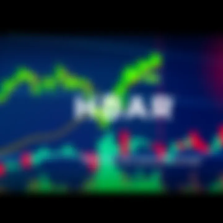 A chart showing HBAR reaching two dollars, with green upward trends and trading indicators present.