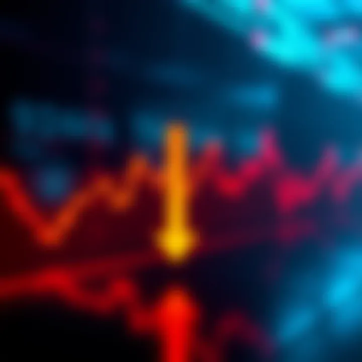 A chart showing a head and shoulders pattern with a downward trend arrow indicating a potential move to 91k.