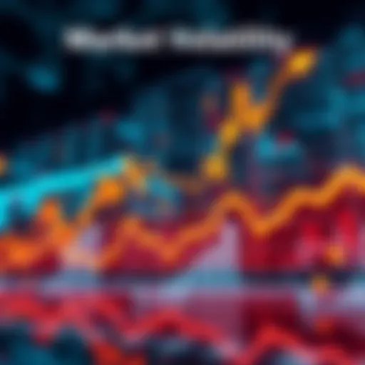 A graph showing sharp rises and falls in investment values, illustrating market volatility