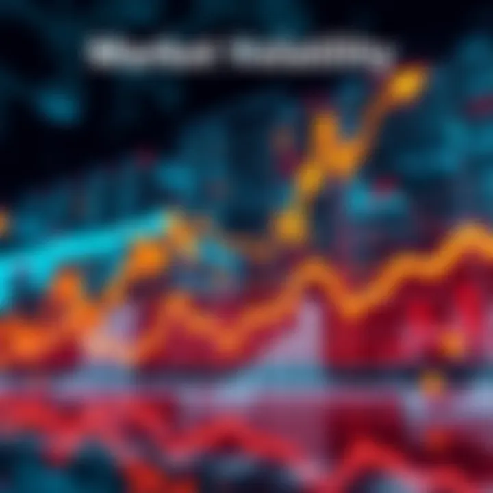 A graph showing sharp rises and falls in investment values, illustrating market volatility