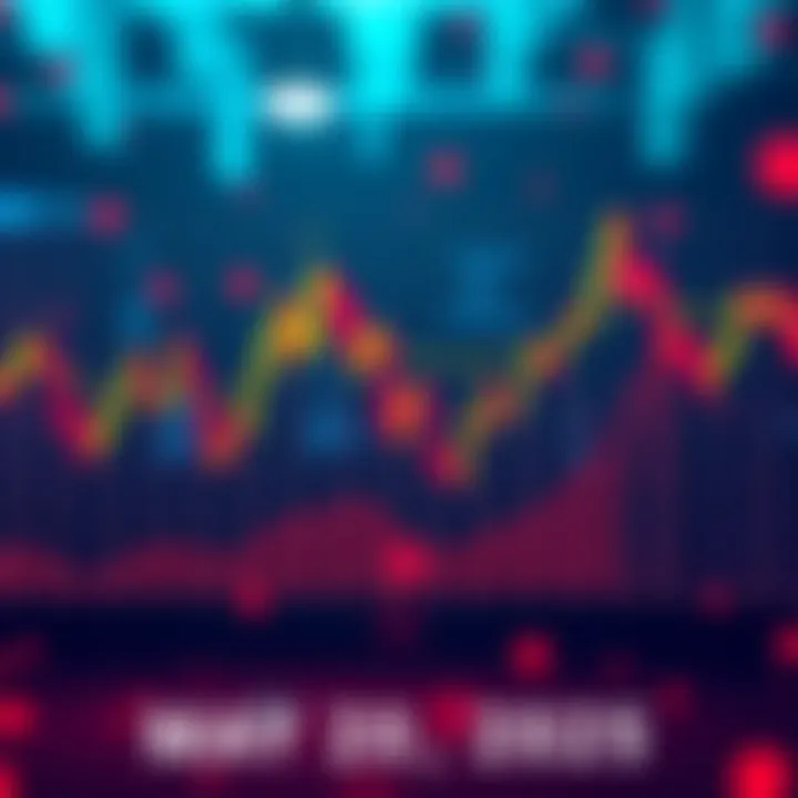 A graphic showing the latest Jasmy price trends and market movements for May 2025.