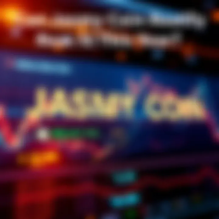 A graphic showing a chart with fluctuating lines indicating market trends for Jasmy Coin, with a focus on a $0.30 target.