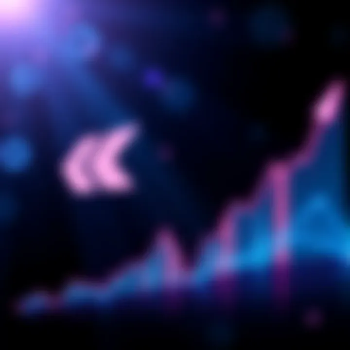 Kendu logo alongside a graph showing a 16% increase, symbolizing market momentum and community support.