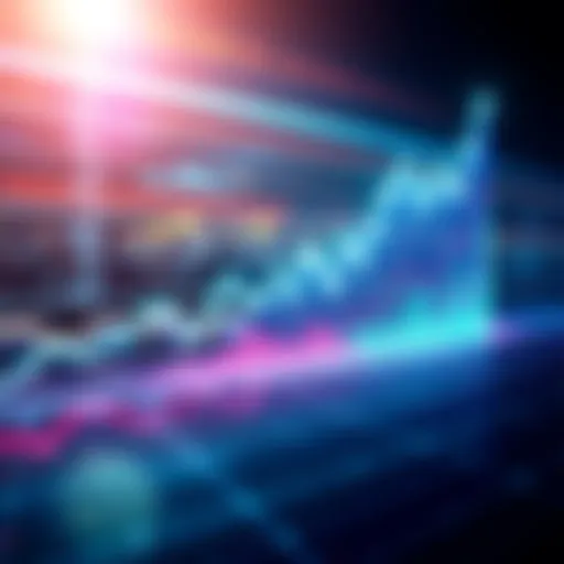 Graph showing projected price movements for Kraken cryptocurrency in 2025