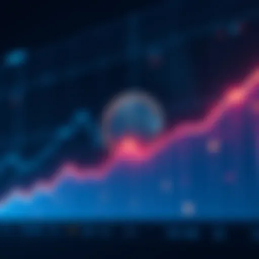 A graph showing Litecoin's increasing popularity among buyers on Coinbase with upward trend lines