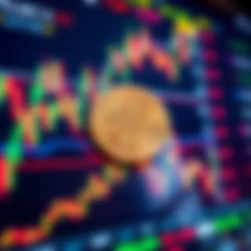 A graphic showing Litecoin's performance overshadowed by lesser-performing coins on a cryptocurrency exchange screen.
