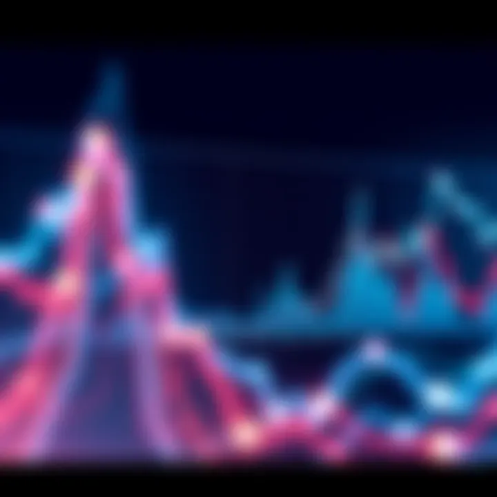 A graphic showing the Litecoin price chart with rising trends and market analysis