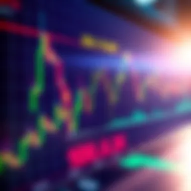 A trading chart showing Litecoin price movements with trend lines and indicators