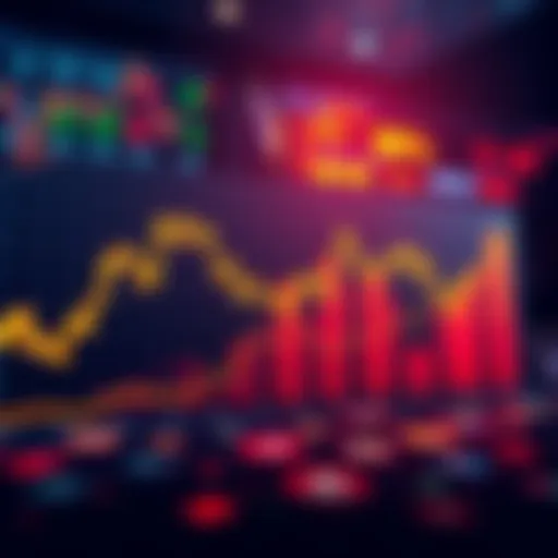 A chart showing the significant decline in LRC's value by approximately 95% over time, highlighting bearish market trends.
