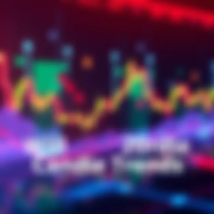 A graphic showing candle patterns with arrows indicating potential shifts in market trends towards 2025.