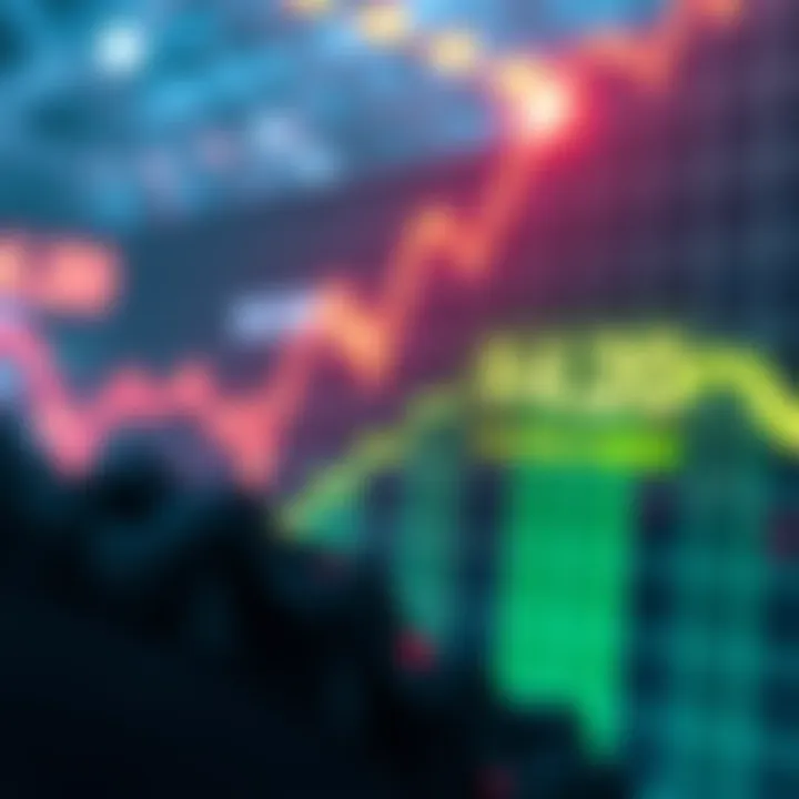 A graphic showing a rising market trend with a $4.20 launch event highlighted