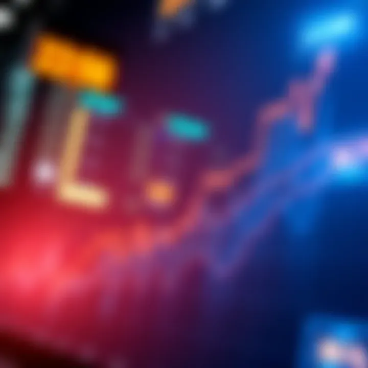 Graph showing market price fluctuations influenced by ownership rates.