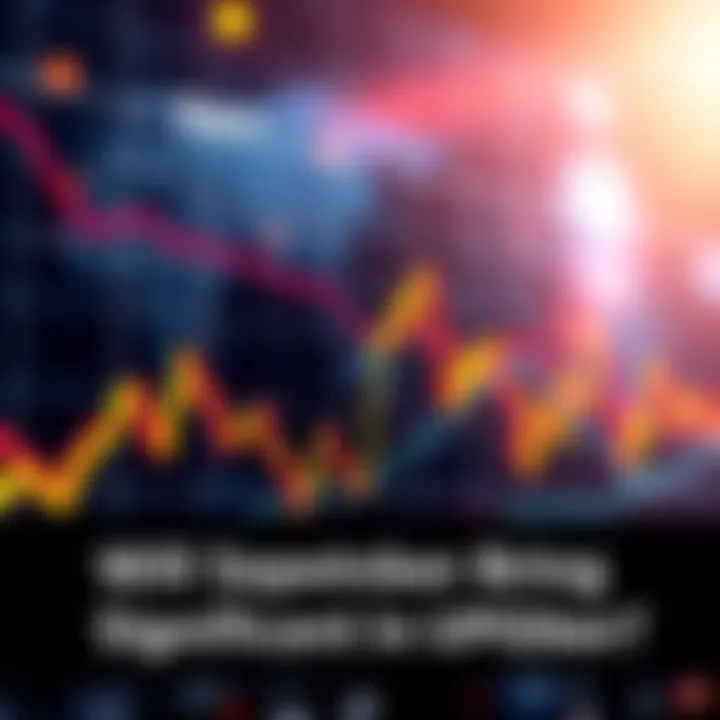 A line graph depicting rising market trends in September leading into UPtober with bullish indicators