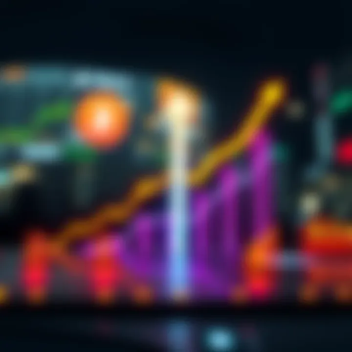A graphic showing a $2 billion increase in market capitalization over two weeks, with upward arrows and financial symbols.