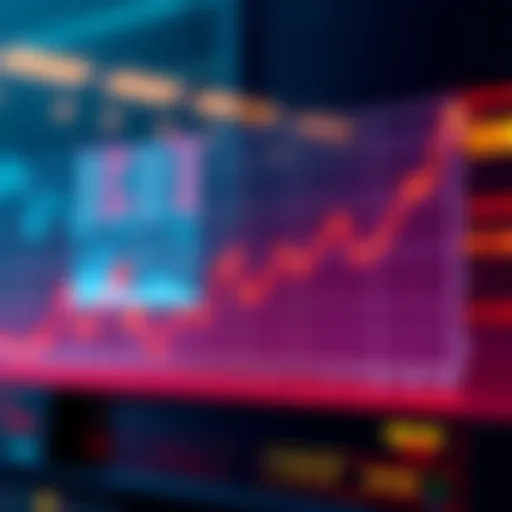 A line graph showing market growth and downturns over the past six months, with a focus on overall positive trends.