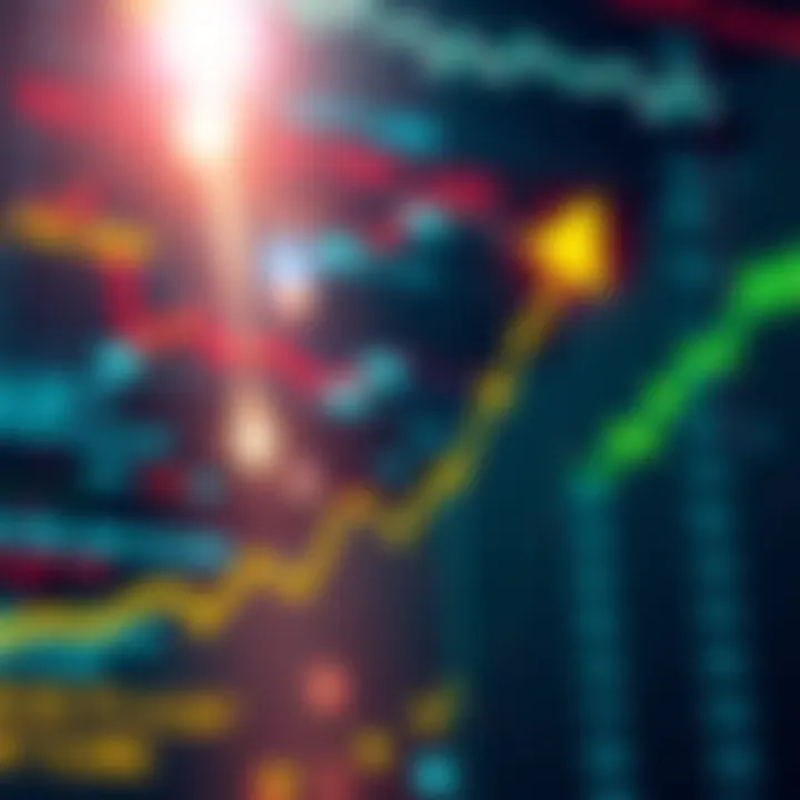 Graph showing upward movement in stock prices, symbolizing potential market growth opportunities.