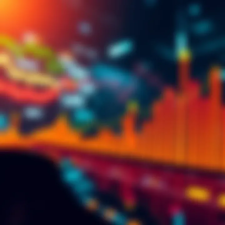 A graph showing market growth with upward trends and key milestones highlighted, symbolizing resilience and future potential.