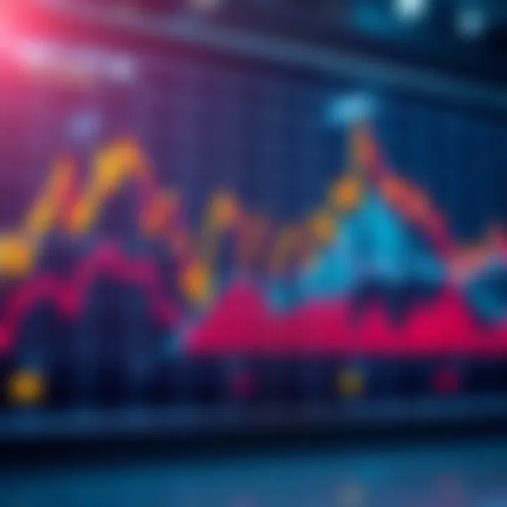 A clear graph showing market trends and indicators to help with investment decisions