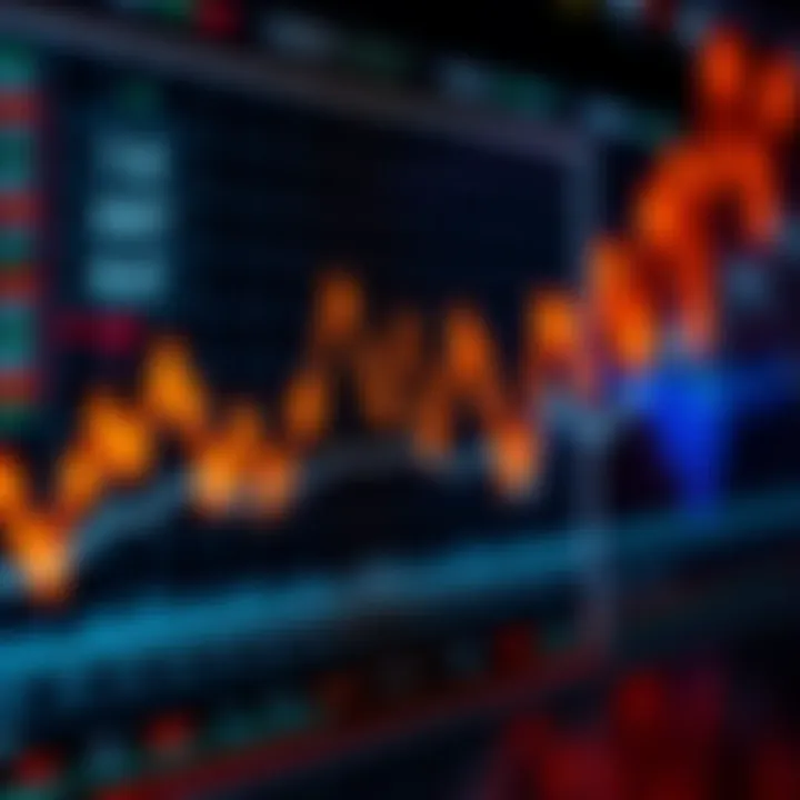 A chart displaying recent market trends with historical price points highlighted, symbolizing the theory of reality as a simulation.