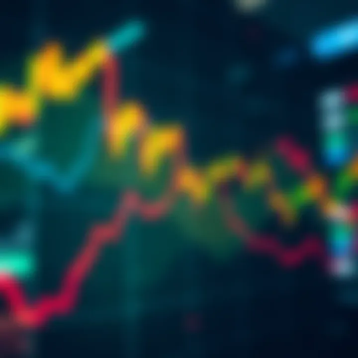 Graph showing market prices fluctuating around $1.30 without breaking through the barrier, indicating stability and resistance in trading patterns.